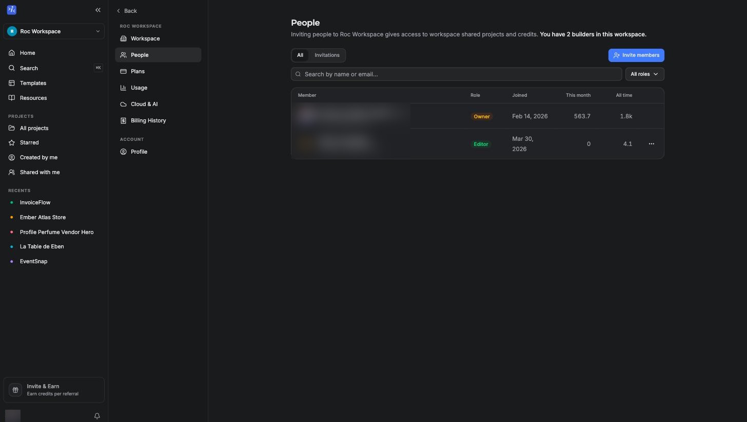 The People settings page with the member list, roles, and the Invite members button